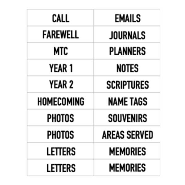 MISSIONARY MEMORY BOX - Image 3